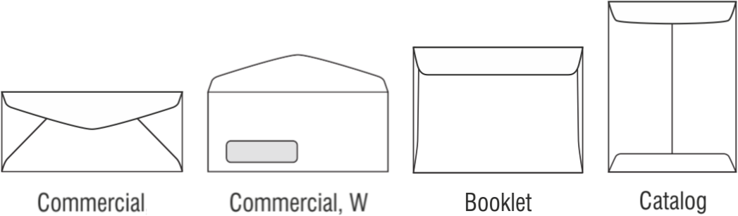 Envelope types